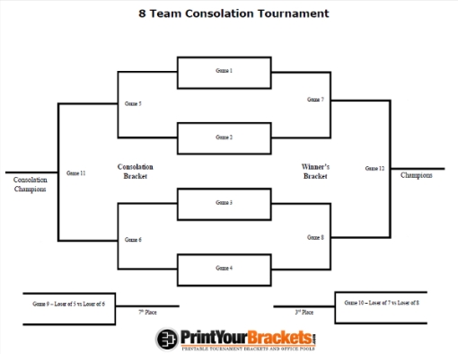 8-team-consolation-tournament-bracket